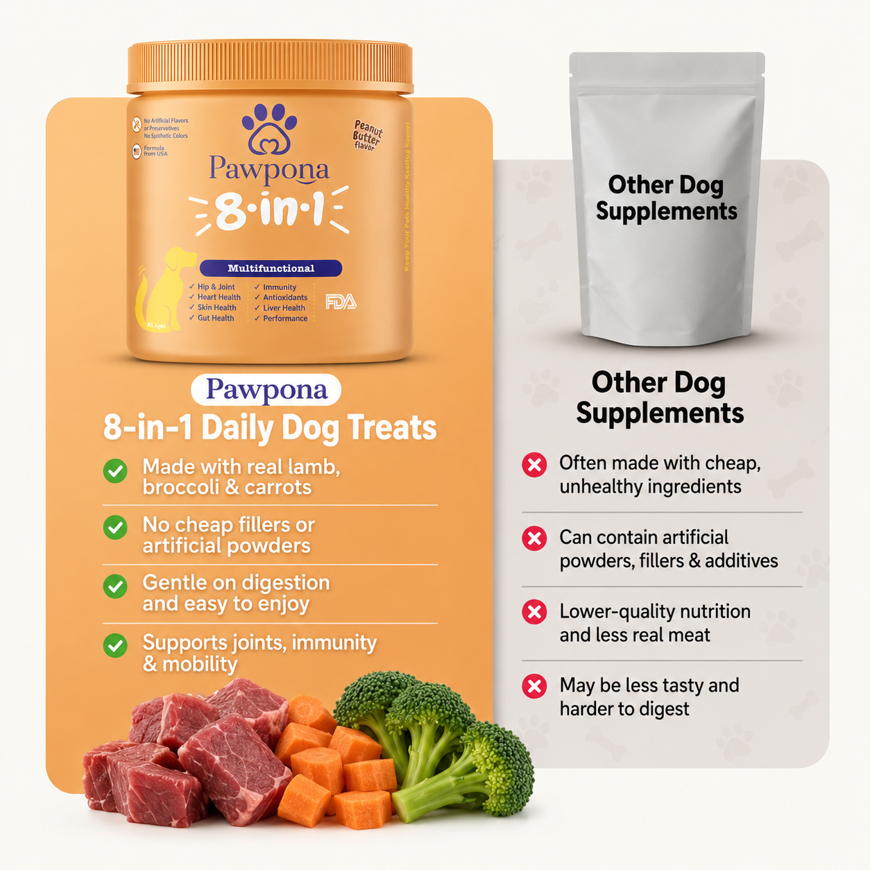 Healthy probiotic dog treats